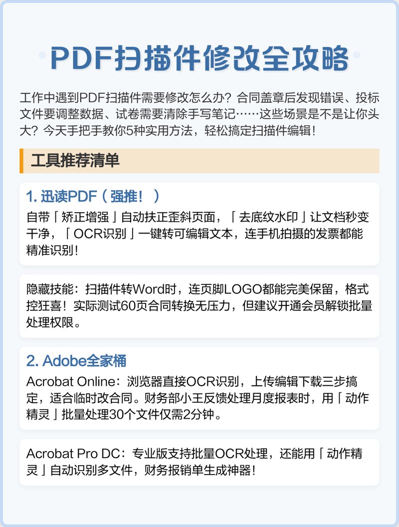 双层PDF生成工具：文档管理的新选择